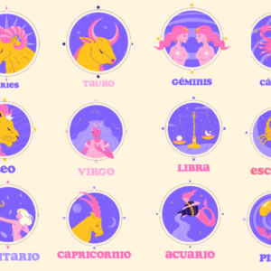 SIGNOS DEL ZODIACO